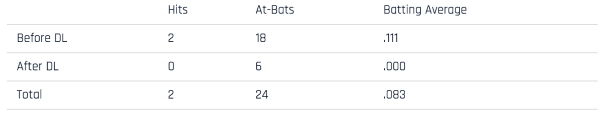 TABLE 8.png